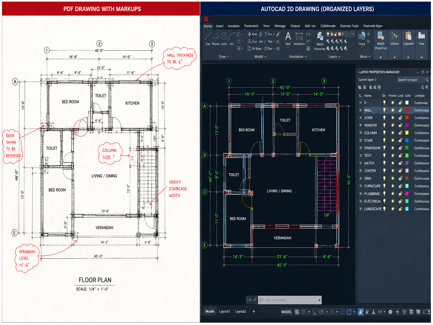 PDF to CAD conversion diagram showing vectorized blueprint plan